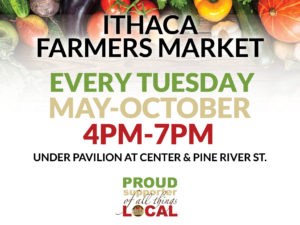 Farmers Market Sign Tuesday Farmers Market Ad