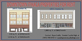GEMINIPROPERTIES for sale